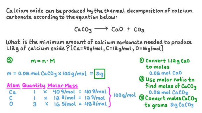 Calculations ppt mol hydroxide