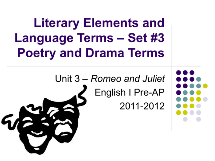 Shakespeare juliet romeo literary william folds element tri character teacherspayteachers sold