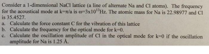 Townsend quantum mechanics solutions pdf